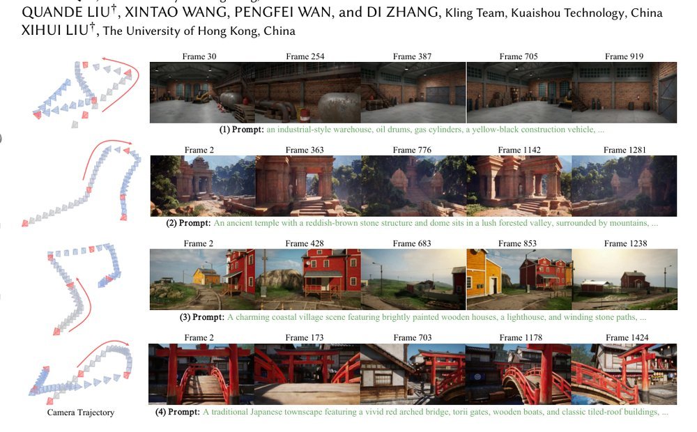 Context as Memory: Scene-Consistent Interactive Long Video Generation with Memory Retrieval