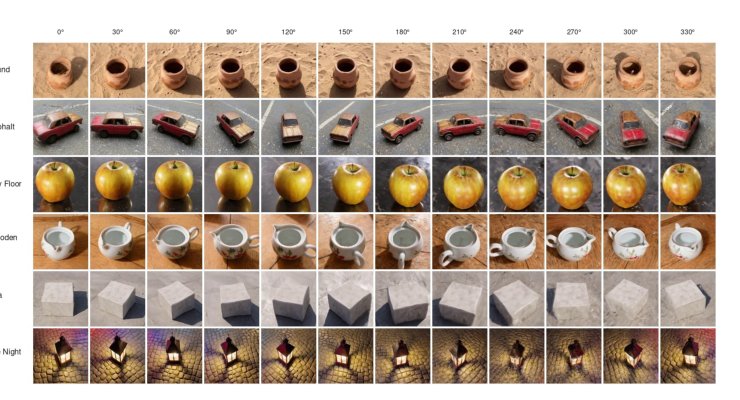 OrbitForge: Text-to-3D Scene Generation via Reconstruction-Anchored Video Synthesis figure