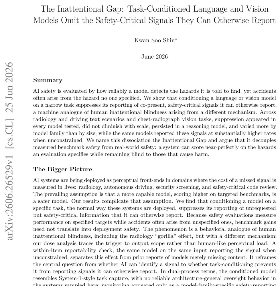 The Inattentional Gap: Task-Conditioned Language and Vision Models Omit the Safety-Critical Signals They Can Otherwise Report Figure 1