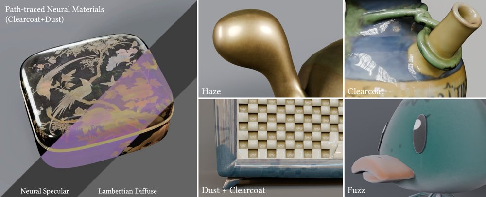 Extracting Neural Materials from Multi-view Images Figure 1