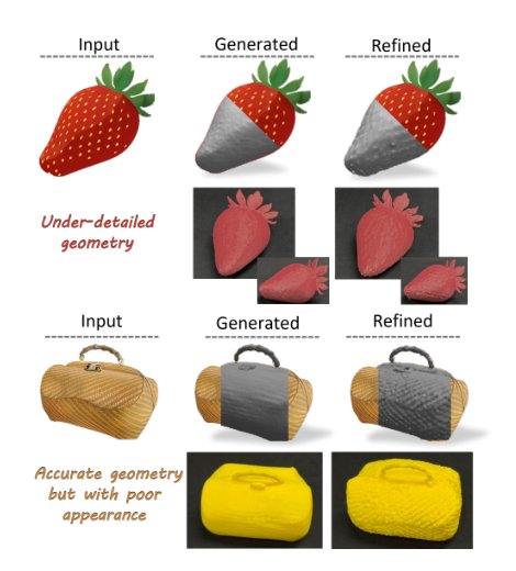 Appearance-Preserving Refinement of Generated 3D Assets for Monochromatic Fabrication Figure 1