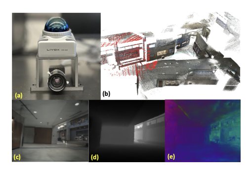 Structured-Li-GS: Structured 3D Gaussians Splatting with LiDAR Incorporation and Spatial Constraints Figure 1