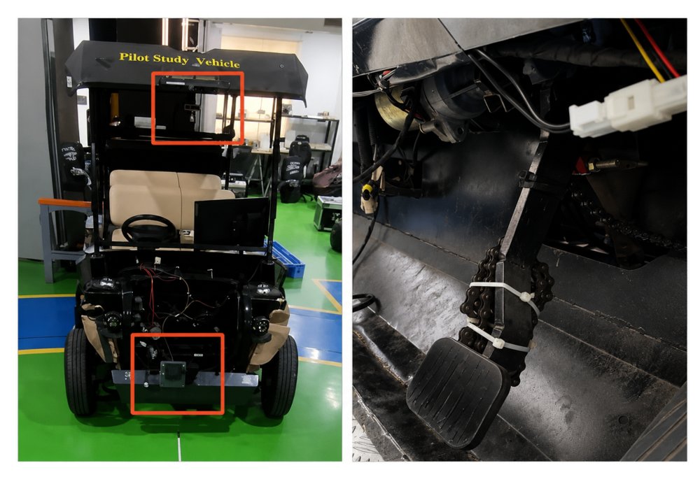 Radar Guided Camera Verification for Automatic Emergency Braking Rethinking Object Detection in Radar Camera Fusion Figure 1