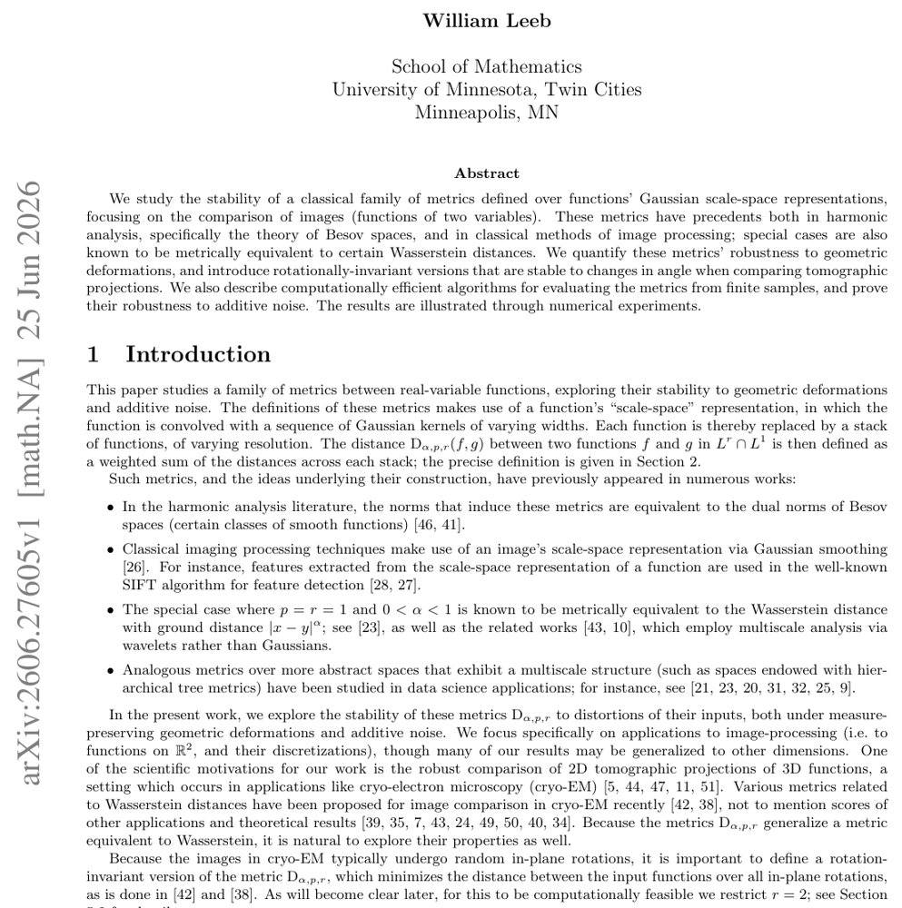 On the stability of scale-space metrics Figure 1
