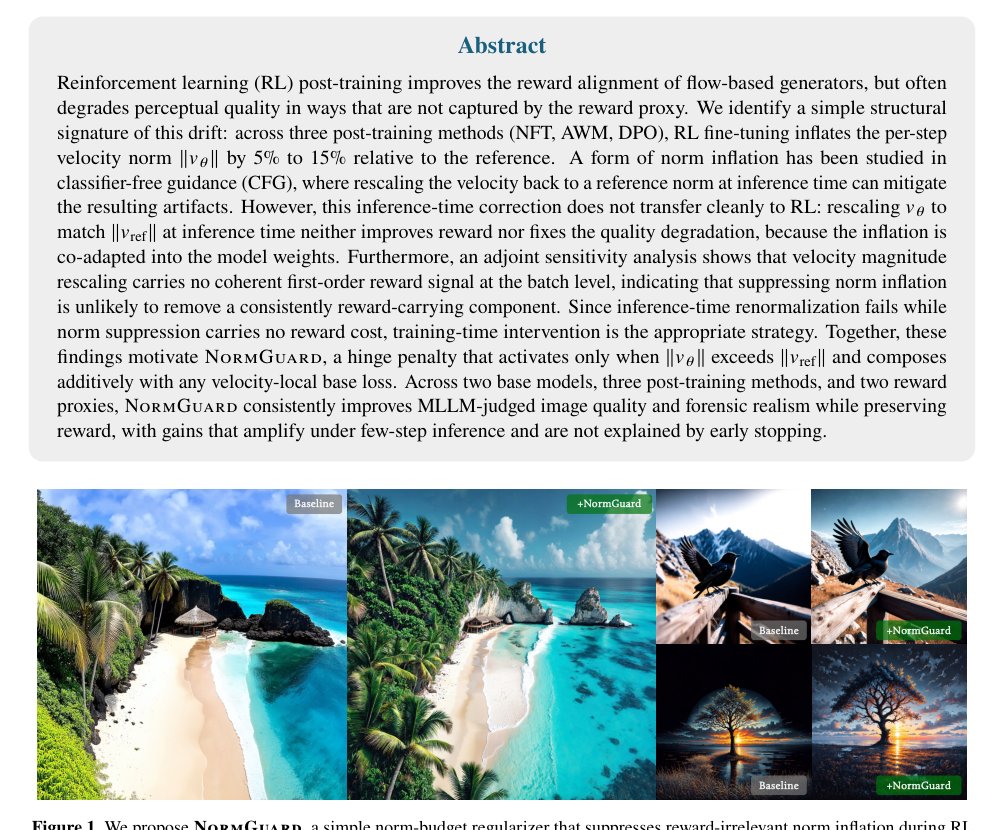 NormGuard: Reward-Preserving Norm Constraints in Flow-Matching Reinforcement Learning Figure 1