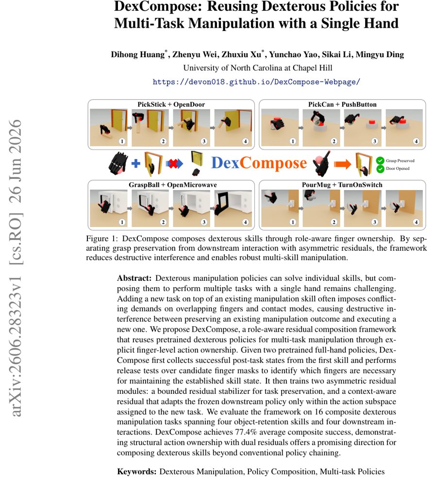 DexCompose: Reusing Dexterous Policies for Multi-Task Manipulation with a Single Hand Figure 1