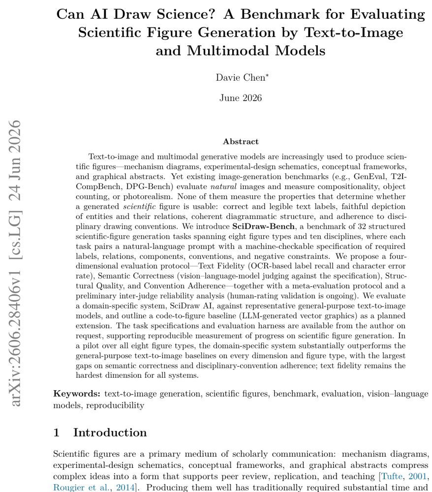 Can AI Draw Science? A Benchmark for Evaluating Scientific Figure Generation by Text-to-Image and Multimodal Models Figure 1
