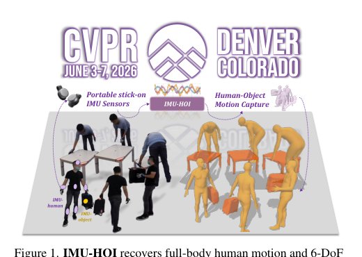 IMU-HOI: A Symbiotic Framework for Coherent Human-Object Interaction and Motion Capture via Contact-Conscious Inertial Fusion Figure 1