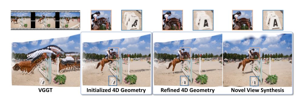 Ground4D: Consistency-Aware 4D Reconstruction from Monocular Video Figure 1