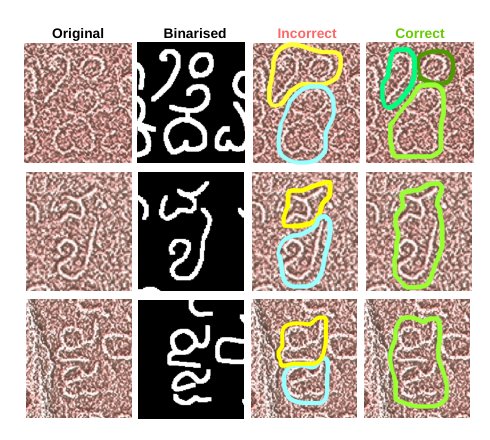 EpiSAM: Character Segmentation in Challenging Stone Inscriptions Figure 1