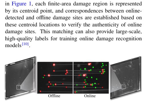Confidence-feedback-weighted graph matching network: online-offline laser-induced damage site matching under complex interference Figure 1