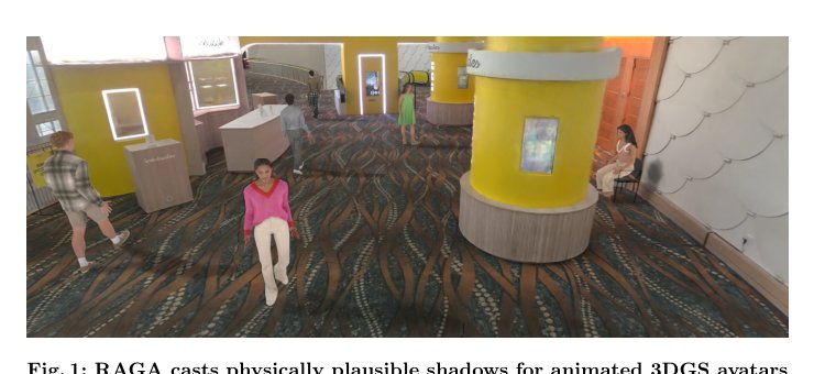 RAGA: Real Time Ray Traced Gaussian Shadow Casting for 3DGS Avatar-Scene Interaction Figure 1