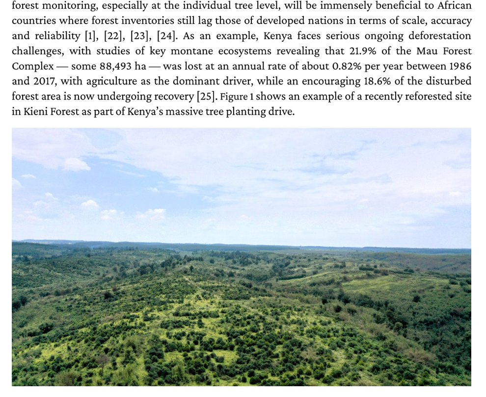 Miti360: A Comprehensive Dataset for Improved Reforestation Monitoring Figure 1
