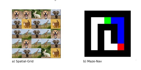 ScAle: Attention Head Scaling as a Minimal Adapter for Spatial Reasoning in Vision Language Models Figure 1