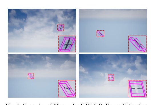 MF-UAVPose6D: A Model-Free Monocular 6-DoF Pose Estimation Framework for Fixed-Wing UAVs Figure 1