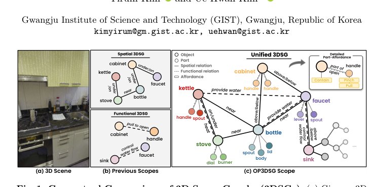 OP3DSG: Open-Vocabulary Part-Aware 3D Scene Graph Generation for Real-World Environments Figure 1