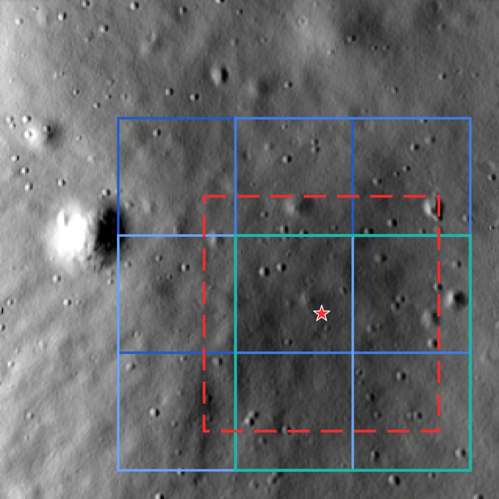 Learning Cross-view Correspondences for Geo-localization on Planetary Surfaces Figure 1