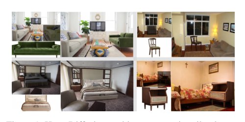 HomeDiffusion: Zero-Shot Object Customization with Multi-View Representation Learning for Indoor Scenes Figure 1