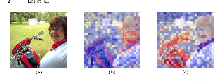 See Only When Needed: Context-Aware Attention Intervention for Mitigating Hallucinations in LVLMs Figure 1