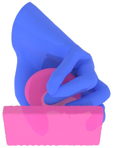 DCGrasp: Distance-aware Controllable Grasp Generation Figure 1