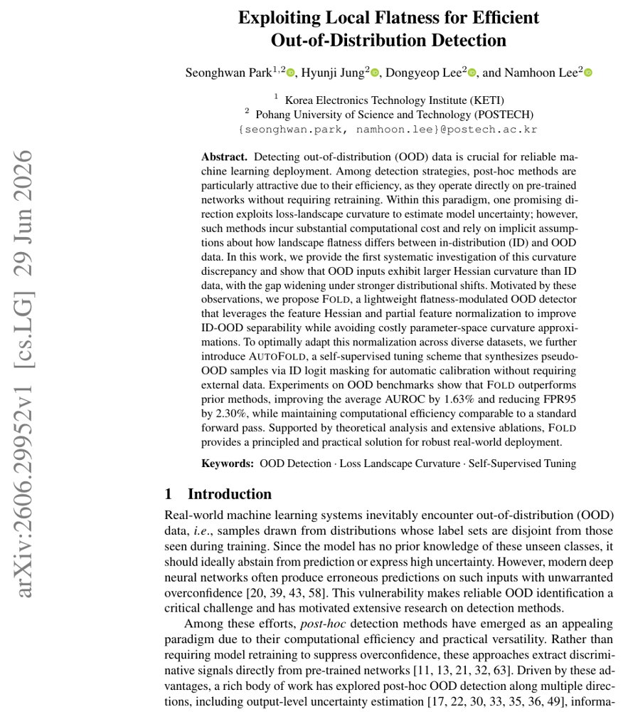 Exploiting Local Flatness for Efficient Out-of-Distribution Detection Figure 1
