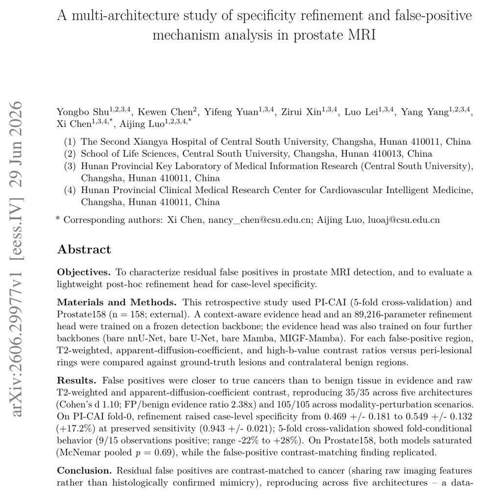 A multi-architecture study of specificity refinement and false-positive mechanism analysis in prostate MRI Figure 1