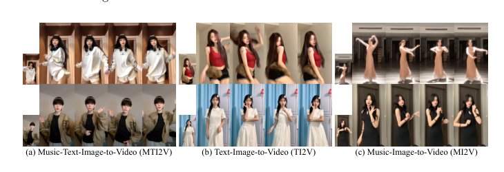 OmniDance: Multimodal Driven Dance Video Generation with Large-scale Internet Data Figure 1