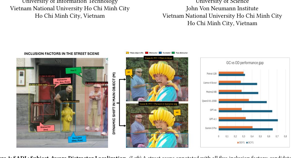 SADL: What to Ignore? A Benchmark for Subject-Aware Distractor Localization Figure 1