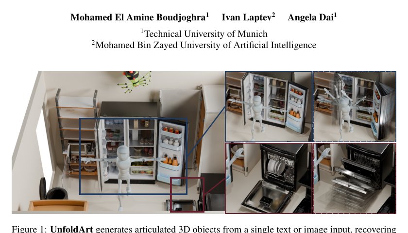 UnfoldArt: Zero-Shot Recovery of Full Articulated 3D Objects from Text or Image Figure 1
