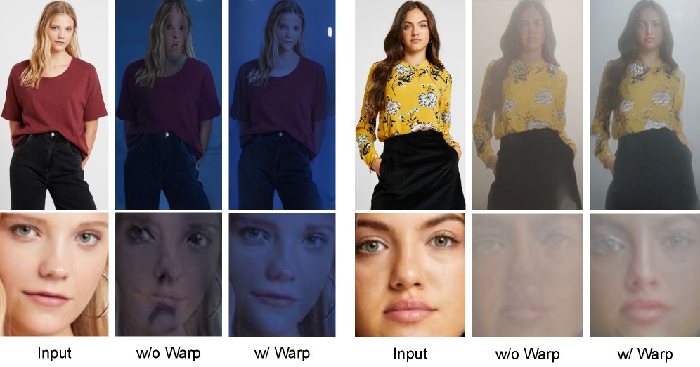 WarpI2I: Image Warping for Image-to-Image Translation Figure 1