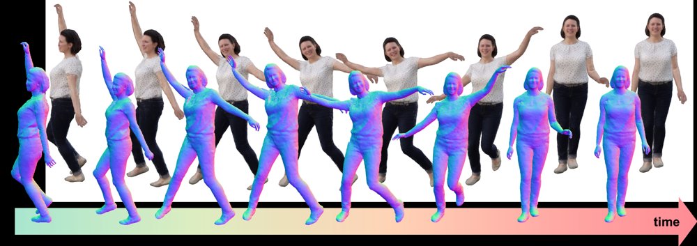 JacobianAvatar: Temporally Consistent Semi-rigid Avatar Reconstruction from a Monocular Video Figure 1