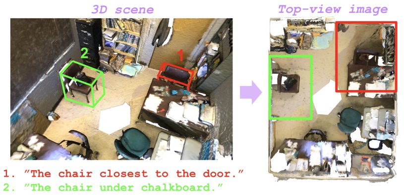 PruneGround: Plug-and-play Spatial Pruning for 3D Visual Grounding Figure 1