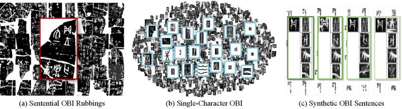 Beyond Single Character: Evaluating MLLMs for Sentence-Level Oracle Bone Inscription Understanding Figure 1