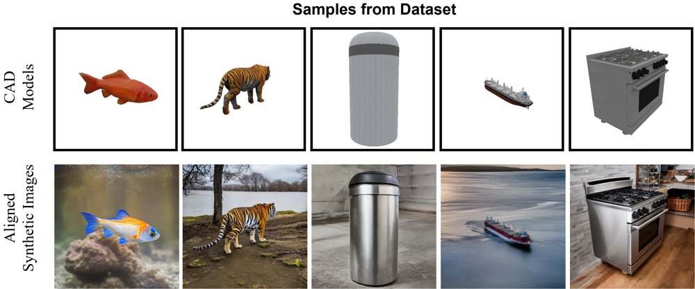 AC3S: Adaptive Conditioning for 3D-Aware Synthetic Data Generation Figure 1