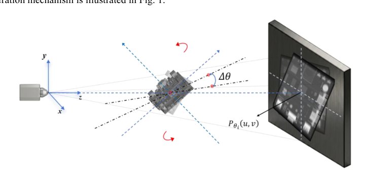 RCL-Mamba: A Dual-domain State Space Model for Measurement-oriented Image Restoration in Rotational Sparse-View Scanning Computed Laminography Figure 1
