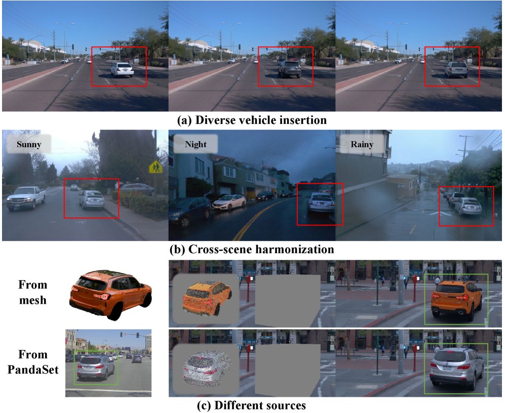 DriveWeaver: Point-Conditioned Video Inpainting for Controllable Vehicle Insertion in Autonomous Driving Simulation Figure 1