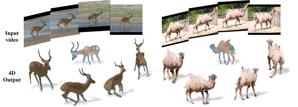 Progressive Pose-Guided 4D Animal Reconstruction from Monocular Video Figure 1