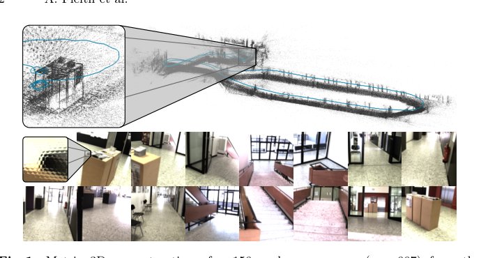 PRISM-VO: Scale-Aware Visual Odometry Using Photometric Plenoptic Bundle Adjustment Figure 1