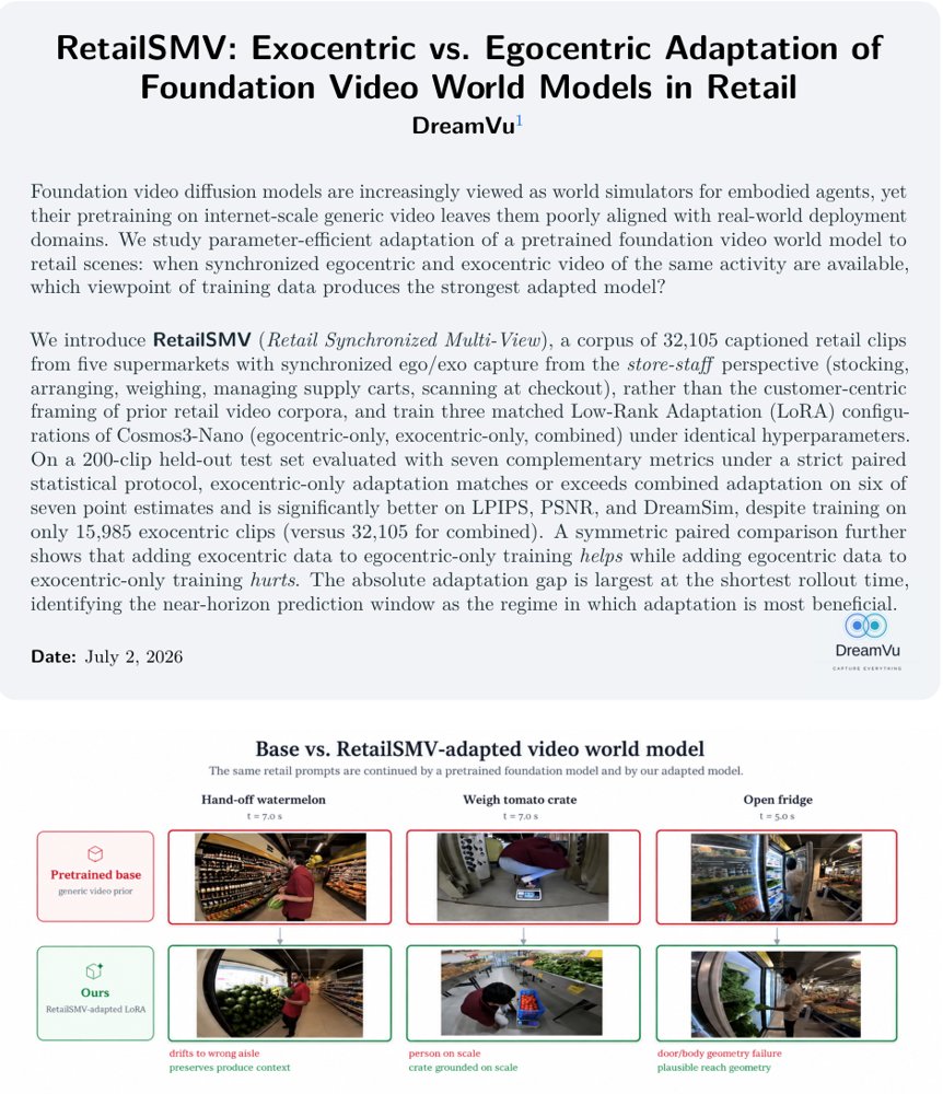 RetailSMV: Exocentric vs. Egocentric Adaptation of Foundation Video World Models in Retail Figure 1