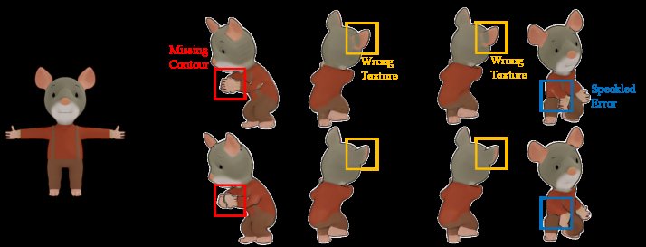 SPECSIA: Stylization Dataset for Novel-View Enhancement in Drawing-based 3D Animation Figure 1