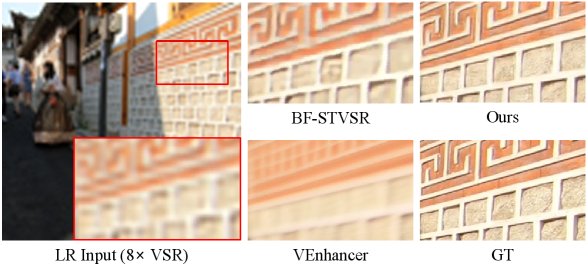 AVSR-Diff: Scale-Agnostic Diffusion Priors for Temporally Consistent Arbitrary-Scale Video Super-Resolution Figure 1