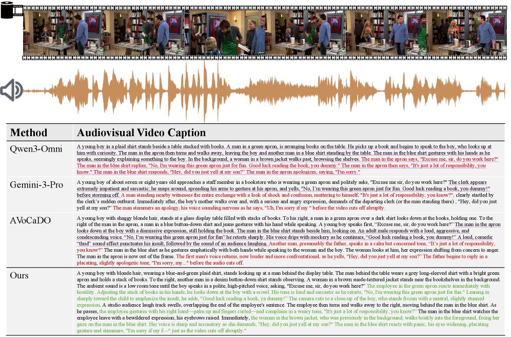Temporal and Cross-Modal Alignment for Enhanced Audiovisual Video Captioning Figure 1