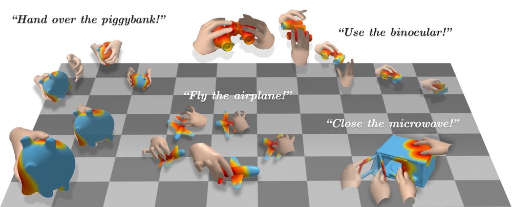 JointHOI: Jointly Generating Contact Maps Enhances Hand Object Interaction Generation Figure 1
