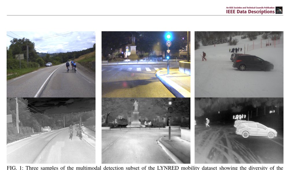 Descriptor: LYNRED Mobility Dataset Multimodal Detection Subset (LYNRED-MDS) Figure 1