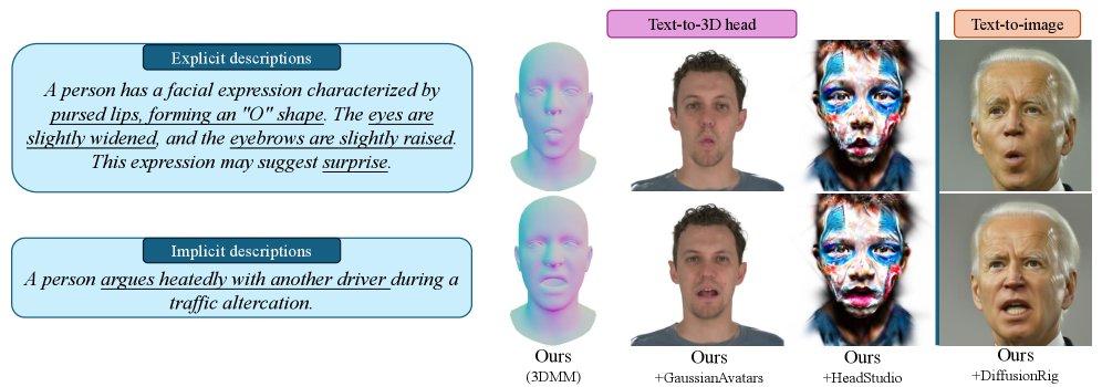 EmoteGPT: 3D Human Facial Expressions from Natural Language Descriptions Figure 1