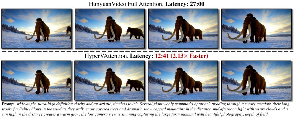 HyperVAttention: Efficient Sparse Attention with Spatio-Temporal Clustering for Video Diffusion Figure 1