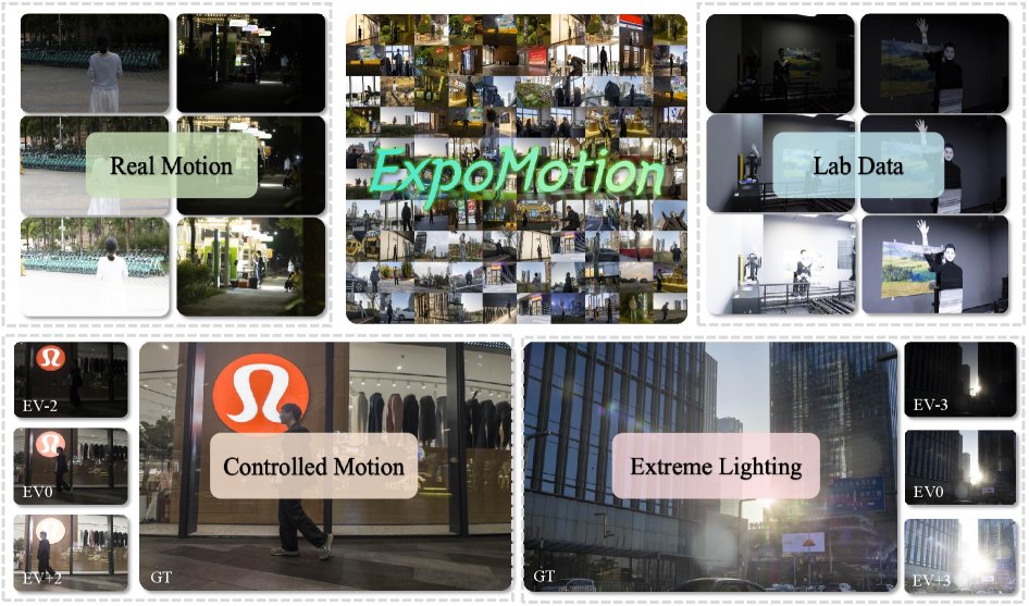 ExpoMotion: A Large-Scale Benchmark and A Householder Projection Network for Multi-Exposure Fusion Figure 1