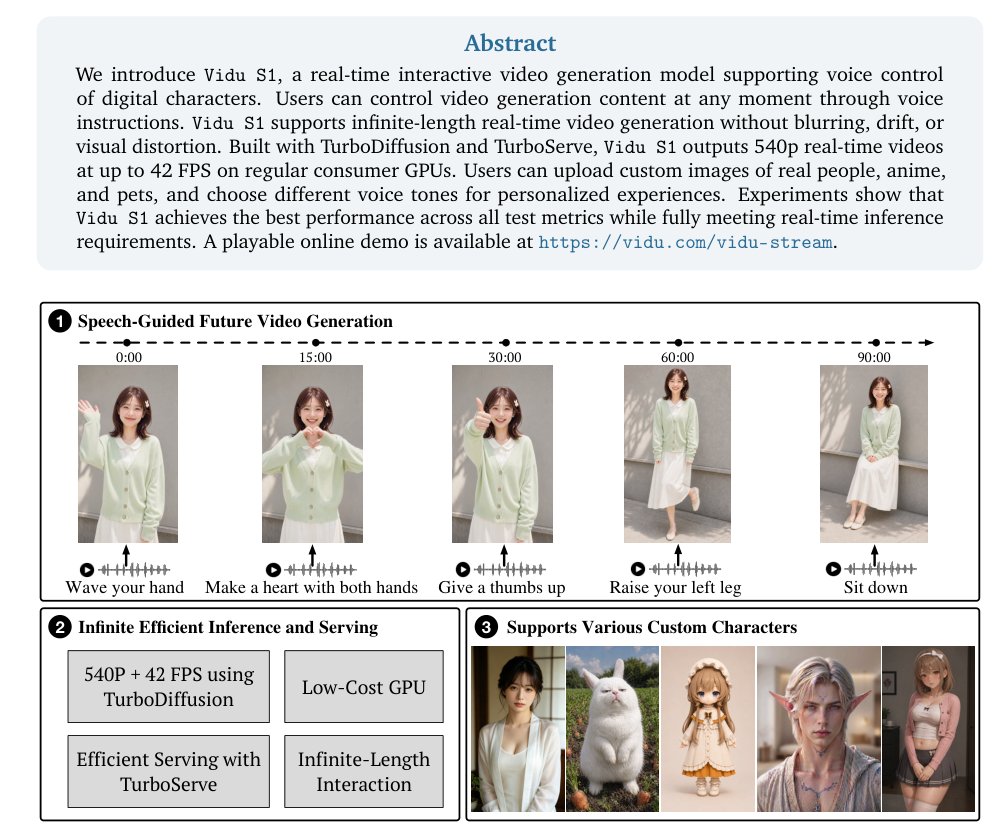 Vidu S1: A Real-Time Interactive Video Generation Model Figure 1