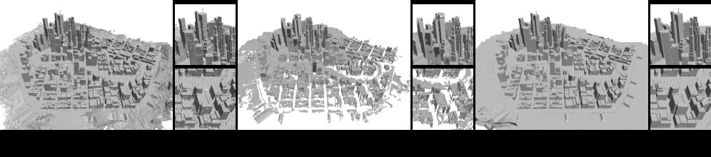 City-Level 3D Surface Reconstruction with Viewpoint Orientation Partitioning and Scene Completion Figure 1