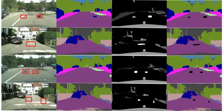 Road-Aware Anomaly Segmentation with Query-Guided Polygons and CLIP in Autonomous Driving Figure 1